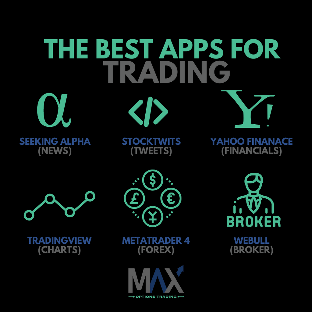 Just how to pick the most effective trading app in the UK Just how to pick the most effective trading app in the UK